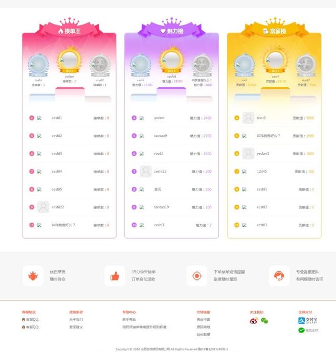 PHP游戏陪玩美女接单网站源码